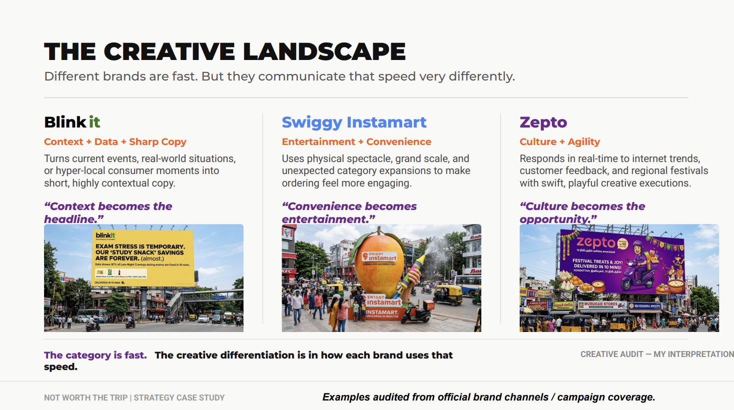 Competitive landscape — category positioning and creative territory