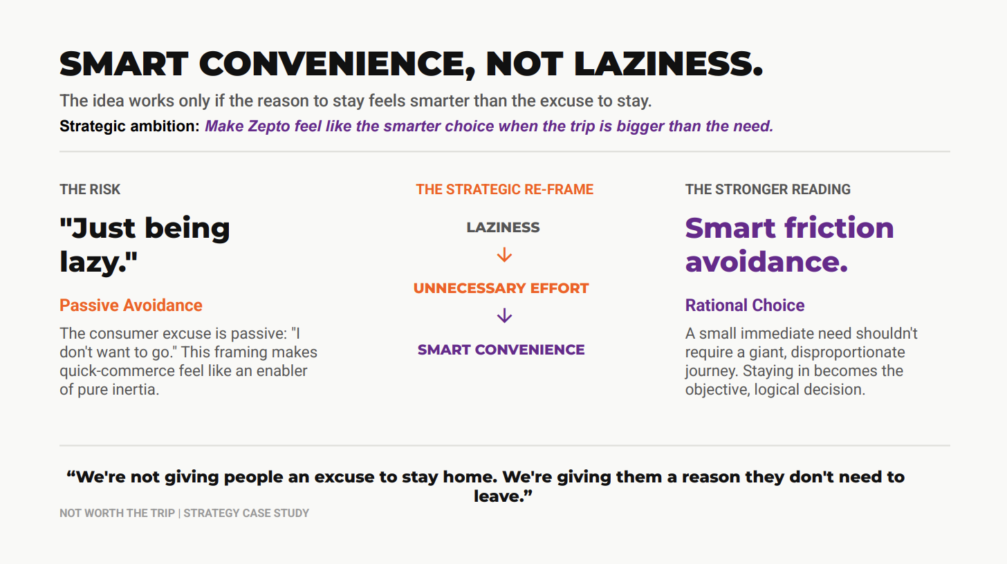 Strategic re-frame — from laziness to unnecessary effort